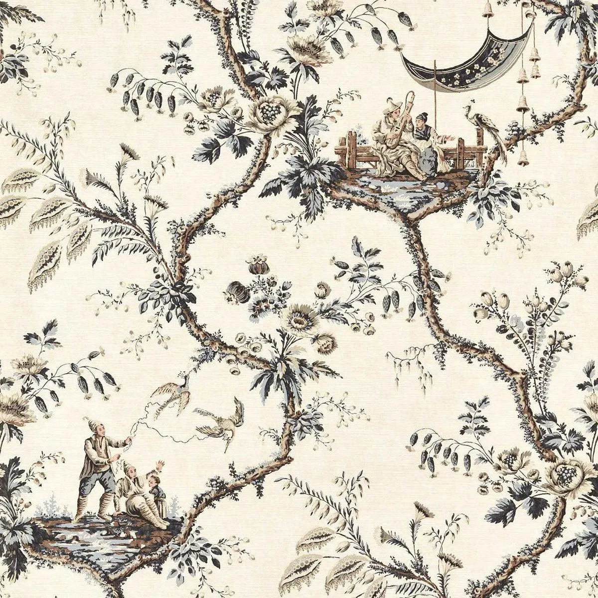 Emperor's Musician Wallpaper - Zoffany