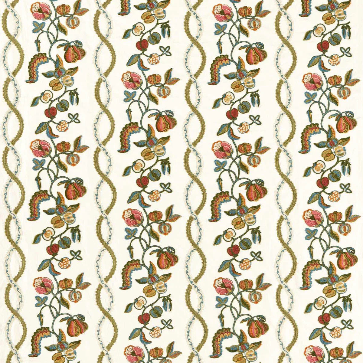 Kitchen Garden Fabric - Sanderson