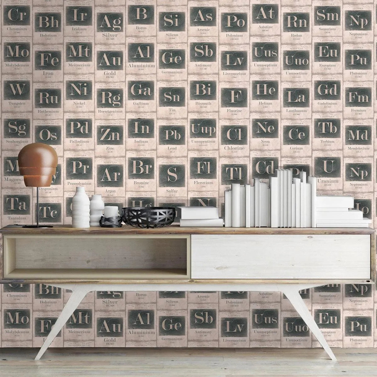 Periodic Table of Elements Wallpaper - Mind The Gap