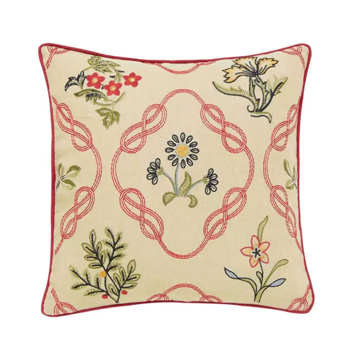 Morris & Co Strawberry Thief Kelmscott Trellis Crimson Cushion