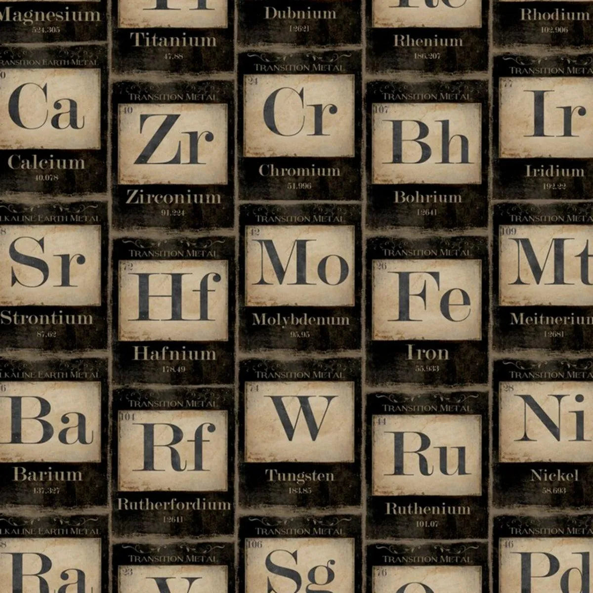 Periodic Table of Elements Wallpaper - Mind The Gap